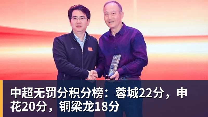 中超无罚分积分榜：蓉城22分，申花20分，铜梁龙18分