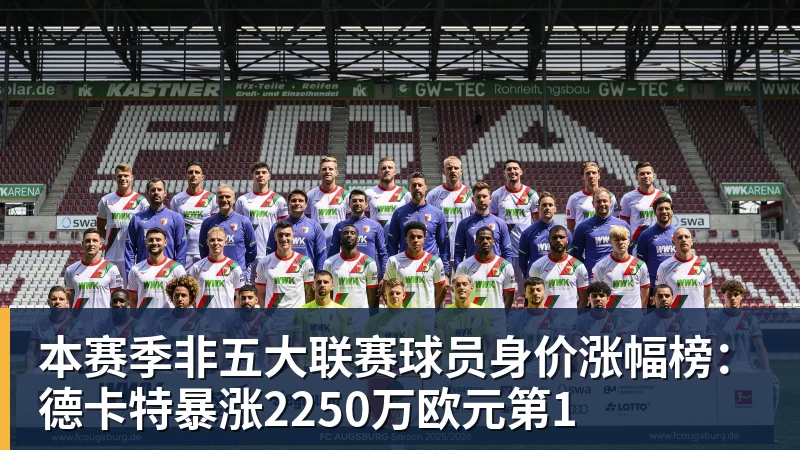 本赛季非五大联赛球员身价涨幅榜：德卡特暴涨2250万欧元第1