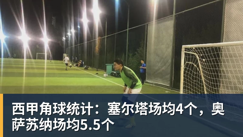 西甲角球统计：塞尔塔场均4个，奥萨苏纳场均5.5个