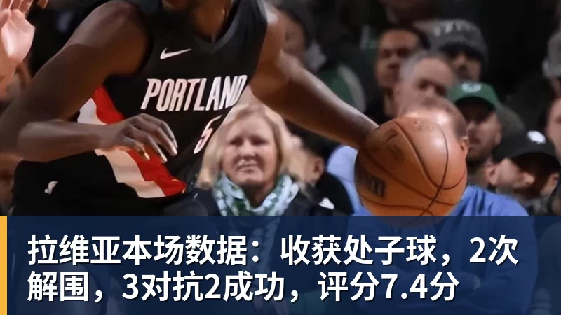 拉维亚本场数据：收获处子球，2次解围，3对抗2成功，评分7.4分
